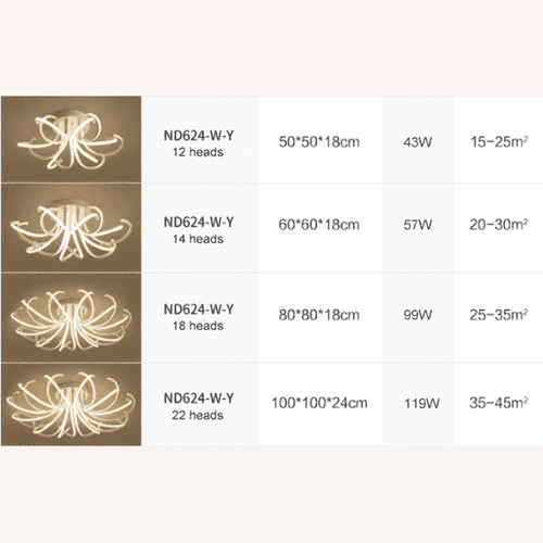 Superbes lustres modernes