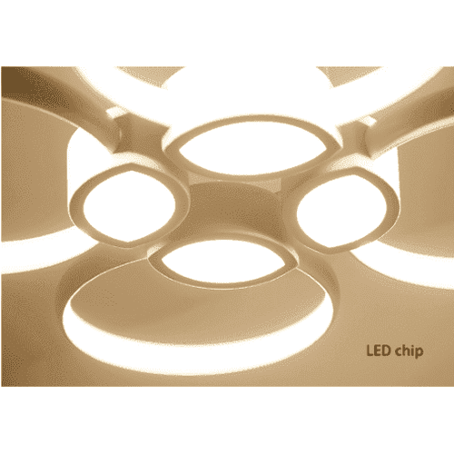 Plafonniers post-modernes