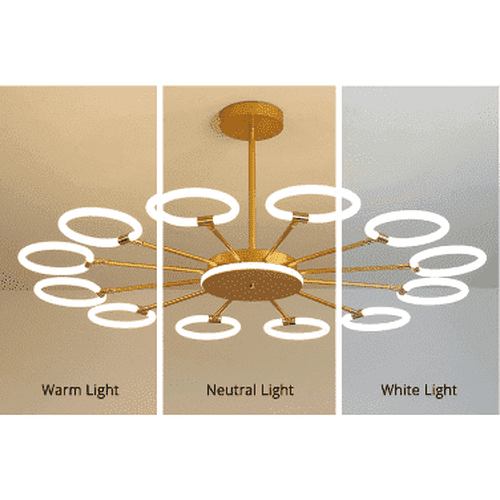 Lustres postmodernes