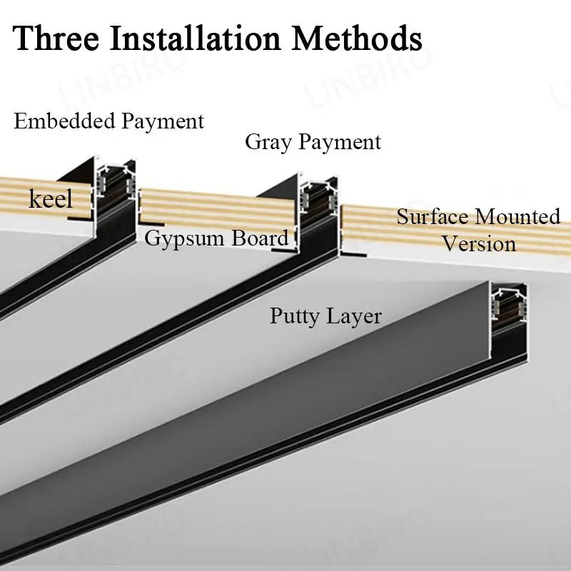 Modern Recessed Magnetic Track Lights LED Ceiling Lamp