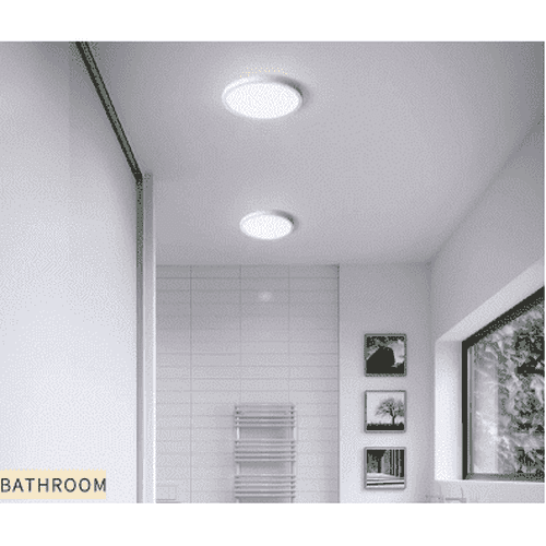 Bathroom Kitchen Lights